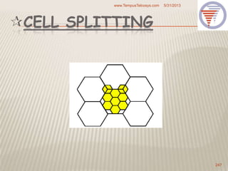 CELL SPLITTING
5/31/2013www.TempusTelcosys.com
247
 