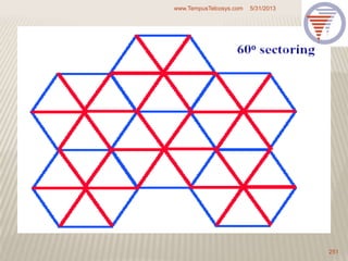 5/31/2013www.TempusTelcosys.com
251
 