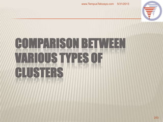COMPARISON BETWEEN
VARIOUS TYPES OF
CLUSTERS
5/31/2013www.TempusTelcosys.com
253
 