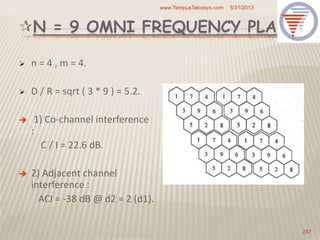 N = 9 OMNI FREQUENCY PLAN
 n = 4 , m = 4.
 D / R = sqrt ( 3 * 9 ) = 5.2.
 1) Co-channel interference
:
C / I = 22.6 dB.
 2) Adjacent channel
interference :
ACI = -38 dB @ d2 = 2 (d1).
5/31/2013www.TempusTelcosys.com
257
 