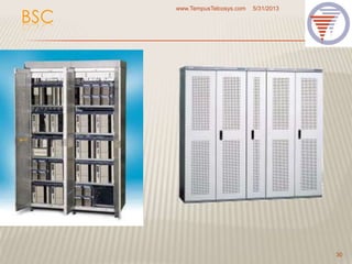 BSC
5/31/2013www.TempusTelcosys.com
30
 