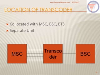LOCATION OF TRANSCODER
 Collocated with MSC, BSC, BTS
 Separate Unit
5/31/2013www.TempusTelcosys.com
33
MSC
Transco
der
BSC
 