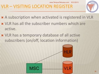 VLR – VISITING LOCATION REGISTER
 A subscription when activated is registered in VLR
 VLR has all the subscriber numbers which are
active.
 VLR has a temporary database of all active
subscribers (on/off, location information)
5/31/2013www.TempusTelcosys.com
38
MSC VLR
HLR
 