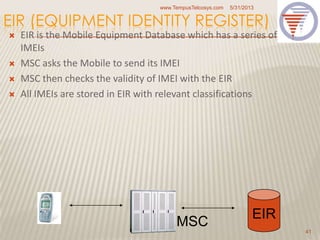 EIR (EQUIPMENT IDENTITY REGISTER)
 EIR is the Mobile Equipment Database which has a series of
IMEIs
 MSC asks the Mobile to send its IMEI
 MSC then checks the validity of IMEI with the EIR
 All IMEIs are stored in EIR with relevant classifications
5/31/2013www.TempusTelcosys.com
41
EIR
MSC
 
