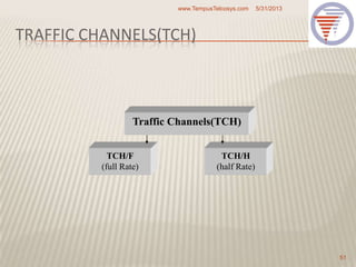 TRAFFIC CHANNELS(TCH)
5/31/2013www.TempusTelcosys.com
51
TCH/F
(full Rate)
TCH/H
(half Rate)
Traffic Channels(TCH)
 