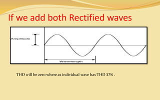 TOTAL HARMONIC DISTORTION MEASUREMENT -SIMPLE MATH, FARMULA AND FIGURE ...