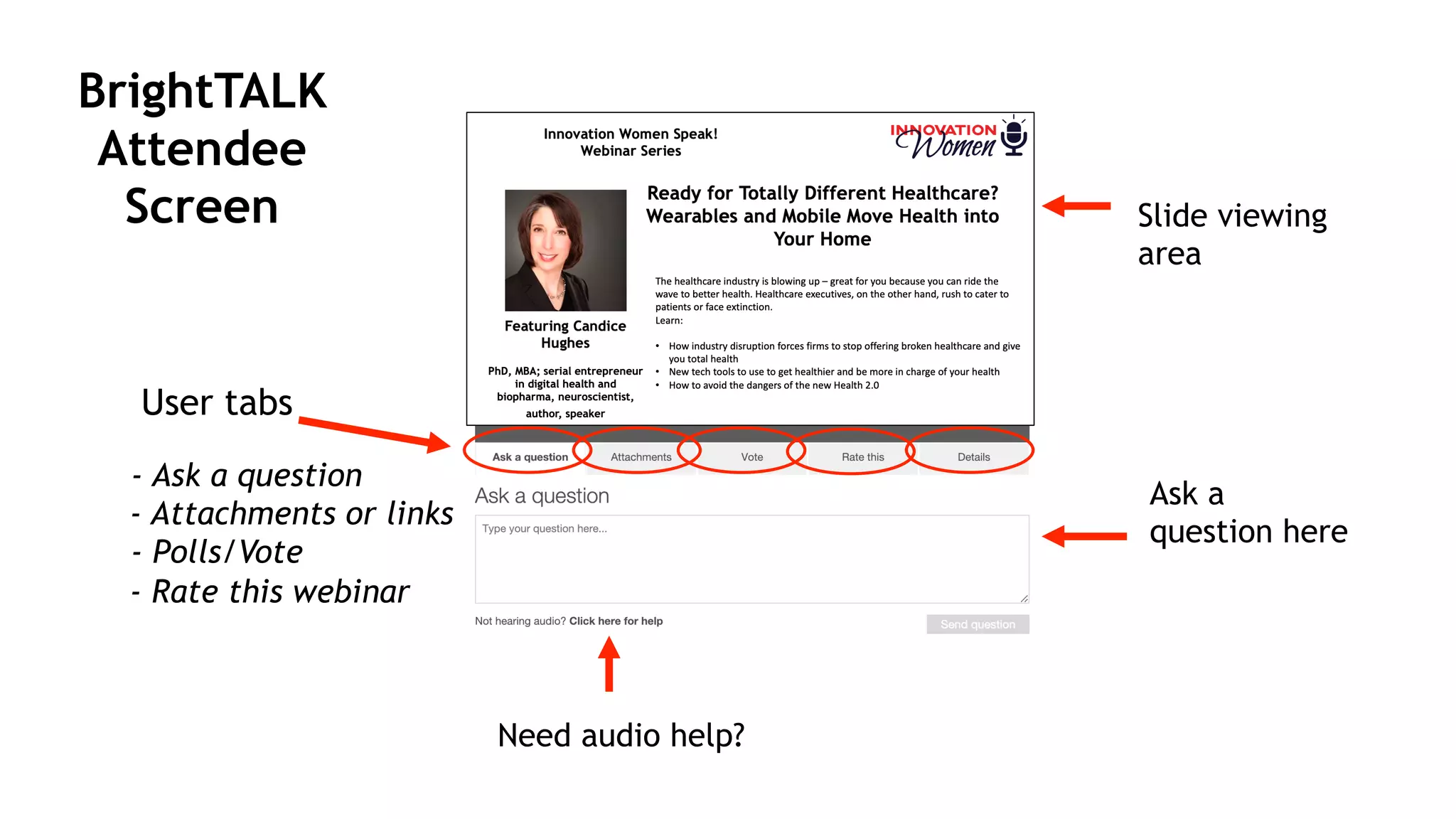 Slide viewing
area
Ask a
question here
- Attachments or links
User tabs
- Polls/Vote
- Rate this webinar
Need audio help?
BrightTALK
Attendee
Screen
- Ask a question
 