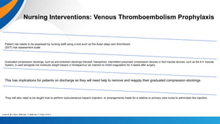 Total Hip and Total Knee Replacement- Post-Operative Nursing Management ...