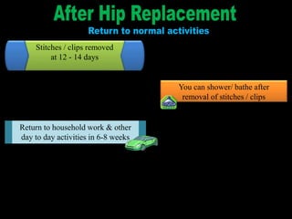 Stitches / clips removed
at 12 - 14 days
You can shower/ bathe after
removal of stitches / clips
Return to household work & other
day to day activities in 6-8 weeks
 