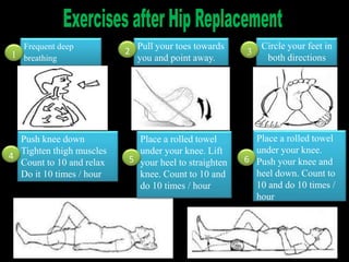 Frequent deep
breathing1
Pull your toes towards
you and point away.
2
Circle your feet in
both directions
3
Push knee down
Tighten thigh muscles
Count to 10 and relax
Do it 10 times / hour
4
Place a rolled towel
under your knee. Lift
your heel to straighten
knee. Count to 10 and
do 10 times / hour
5
Place a rolled towel
under your knee.
Push your knee and
heel down. Count to
10 and do 10 times /
hour
6
 