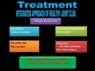 Total hip replacement | PPTX