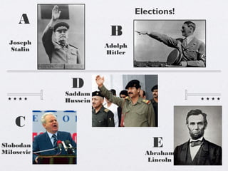 totalitarianism leaders