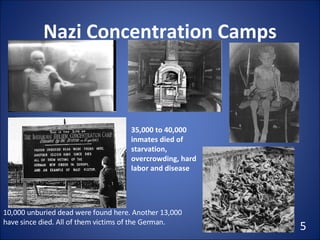 Nazi Concentration Camps 35,000 to 40,000 inmates died of starvation, overcrowding, hard labor and disease 10,000 unburied dead were found here. Another 13,000 have since died. All of them victims of the German. 