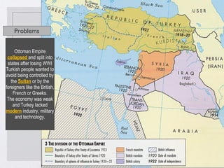Problems
Ottoman Empire
collapsed and split into
states after losing WWI
Turkish people wanted to
avoid being controlled by
the Sultan or by the
foreigners like the British,
French or Greeks.
The economy was weak
and Turkey lacked
modern industry, military
and technology.
 