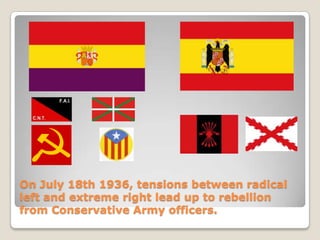 Franco seemstobedisconnectedfromtheheads of therising, but…... by June 1937 thetwo top insurrectionistofficershavedied, both at planecrashes. 