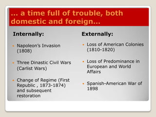 … a time full of trouble, bothdomestic and foreign… Internally:Externally:Loss of American Colonies (1810-1820)Loss of Predominance in European and WorldAffairsSpanish-American War of 1898Napoleon’sInvasion (1808)ThreeDinastic Civil Wars   (CarlistWars) Change of Regime (FirstRepublic , 1873-1874) and subsequentrestoration