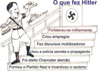 O que fez Hitler
Formou o Partido Nazi e incentivou o racismo
Foi eleito Chanceler alemão
Usou a polícia secreta e propaganda
Fez discursos mobilizadores
Criou empregos
Fortaleceu-se militarmente
 