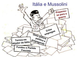 Itália e Mussolini
 