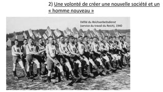 2) Une volonté de créer une nouvelle société et un
« homme nouveau »
Défilé du Reichsarbeitsdienst
(service du travail du Reich), 1940
 