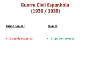 Grupo popular
 Grupo de esquerda
Falange
• Grupo conservador
 