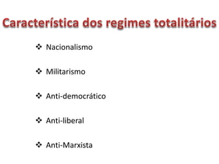  Nacionalismo
 Militarismo
 Anti-democrático
 Anti-liberal
 Anti-Marxista
 