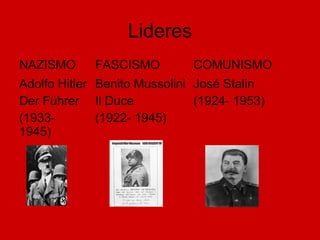 Lideres
NAZISMO FASCISMO COMUNISMO
Adolfo Hitler
Der Führer
(1933-
1945)
Benito Mussolini
Il Duce
(1922- 1945)
José Stalin
(1924- 1953)
 