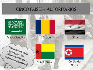 CINCO PAÍSES + AUTORITÁRIOS
Arábia Saudita Chade Síria
Guiné Bissau Coréia do
Norte
 