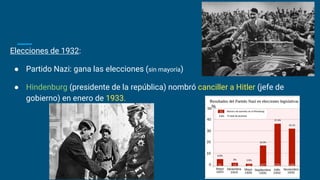 Elecciones de 1932:
● Partido Nazi: gana las elecciones (sin mayoría)
● Hindenburg (presidente de la república) nombró canciller a Hitler (jefe de
gobierno) en enero de 1933.
 