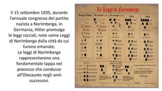 Il 15 settembre 1935, durante
l’annuale congresso del partito
nazista a Norimberga, in
Germania, Hitler promulga
le leggi razziali, note come Leggi
di Norimberga dalla città da cui
furono emanate.
Le leggi di Norimberga
rappresentarono una
fondamentale tappa nel
processo che condusse
all’Olocausto negli anni
successivi.
 