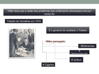 Hitler dizia que a razão dos problemas que a Alemanha atravessava era por
                                  causa de:

Tratado de Versalhes em 1919


                                   E o governo ter aceitado o Tratado




                                                                #Deficientes
                                                            #
                                                       Homossexuais

                                                       # Judeus
                               # Ciganos
 