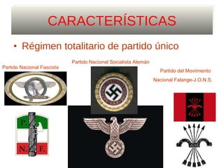 CARACTERÍSTICAS Régimen totalitario de partido único Partido Nacional Fascista Partido Nacional Socialista Alemán Partido del Movimiento  Nacional Falange-J.O.N.S. 