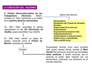 El  Partido Nacionalsocialista de los Trabajadores Alemanes  (NAZI), fundado en 1920, pertenecía a la esfera de la  extrema derecha nacionalista . Encarcelado durante cinco años (cumplió solo nueve meses) donde escribe el  Mein Kampf  (Mi lucha) que resume sus principales  ideas políticas , y donde concluye que el ascenso al poder debe hacerse por vía democrática, centrando sus esfuerzos en el proceso electoral. Nacionalismo Derogación del Tratado de Versalles Racismo Superioridad de la raza aria Antisemitismo Expansionismo (espacio vital) Antiparlamentarismo Antisocialismo y anticomunismo Estado único y centralizado Jefe y partido único En 1923 Hitler intentó un golpe de estado, conocido como el  Putsch de Múnich , apoyado por militares LA CREACIÓN DEL NAZISMO En 1921, Hitler controlaba el partido apoyándose en las  SA (Secciones de Asalto) , grupo paramilitar muy violento Fracasó Ideario del nazismo 