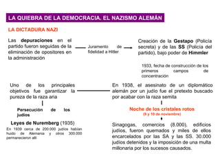 LA QUIEBRA DE LA DEMOCRACIA. EL NAZISMO ALEMÁN LA DICTADURA NAZI Las  depuraciones  en el partido fueron seguidas de la eliminación de opositores en la administración 1933, fecha de construcción de los primeros campos de concentración Creación de la  Gestapo  (Policía secreta) y de las  SS  (Policía del partido), bajo poder de  Himmler Uno de los principales objetivos fue garantizar la pureza de la raza aria Leyes de Nuremberg  (1935) Sinagogas, comercios (8.000), edificios judíos, fueron quemados y miles de ellos encarcelados por las SA y las SS. 30.000 judíos detenidos y la imposición de una multa millonaria por los sucesos causados. En 1939 cerca de 200.000 judíos habían huido de Alemania y otros 300.000 permanecieron allí Juramento de fidelidad a Hitler En 1938, el asesinato de un diplomático alemán por un judío fue el pretexto buscado por acabar con la raza semita Noche de los cristales rotos (9 y 10 de noviembre) Persecución de los judíos 