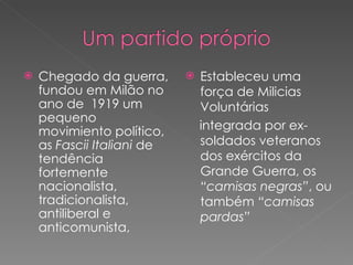 Chegado da guerra, fundou em Milão no ano de  1919 um pequeno movimiento político, as  Fascii Italiani  de tendência fortemente nacionalista, tradicionalista, antiliberal e anticomunista,  Estableceu uma força de Milicias Voluntárias integrada por ex-soldados veteranos dos exércitos da Grande Guerra, os  “camisas negras” , ou também  “camisas pardas”   