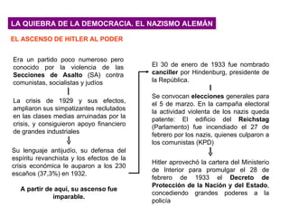LA QUIEBRA DE LA DEMOCRACIA. EL NAZISMO ALEMÁN

EL ASCENSO DE HITLER AL PODER


Era un partido poco numeroso pero
conocido por la violencia de las           El 30 de enero de 1933 fue nombrado
Secciones de Asalto (SA) contra            canciller por Hindenburg, presidente de
comunistas, socialistas y judíos           la República.

                                           Se convocan elecciones generales para
La crisis de 1929 y sus efectos,           el 5 de marzo. En la campaña electoral
ampliaron sus simpatizantes reclutados     la actividad violenta de los nazis queda
en las clases medias arruinadas por la     patente: El edificio del Reichstag
crisis, y consiguieron apoyo financiero    (Parlamento) fue incendiado el 27 de
de grandes industriales                    febrero por los nazis, quienes culparon a
                                           los comunistas (KPD)
Su lenguaje antijudío, su defensa del
espíritu revanchista y los efectos de la
                                           Hitler aprovechó la cartera del Ministerio
crisis económica le auparon a los 230
                                           de Interior para promulgar el 28 de
escaños (37,3%) en 1932.
                                           febrero de 1933 el Decreto de
                                           Protección de la Nación y del Estado,
   A partir de aquí, su ascenso fue
                                           concediendo grandes poderes a la
              imparable.
                                           policía
 