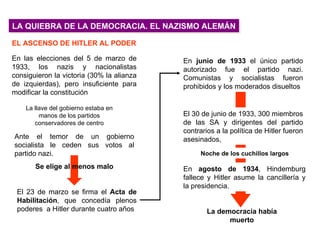 LA QUIEBRA DE LA DEMOCRACIA. EL NAZISMO ALEMÁN

EL ASCENSO DE HITLER AL PODER

En las elecciones del 5 de marzo de        En junio de 1933 el único partido
1933, los nazis y nacionalistas            autorizado fue el partido nazi.
consiguieron la victoria (30% la alianza   Comunistas y socialistas fueron
de izquierdas), pero insuficiente para     prohibidos y los moderados disueltos
modificar la constitución

    La llave del gobierno estaba en
         manos de los partidos             El 30 de junio de 1933, 300 miembros
       conservadores de centro             de las SA y dirigentes del partido
                                           contrarios a la política de Hitler fueron
Ante el temor de un gobierno               asesinados,
socialista le ceden sus votos al
partido nazi.                                   Noche de los cuchillos largos

       Se elige al menos malo              En agosto de 1934, Hindemburg
                                           fallece y Hitler asume la cancillería y
                                           la presidencia.
 El 23 de marzo se firma el Acta de
 Habilitación, que concedía plenos
 poderes a Hitler durante cuatro años              La democracia había
                                                         muerto
 