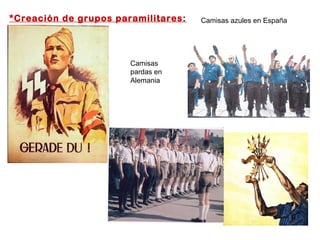 *Creación de grupos paramilitares: Camisas azules en España
Camisas
pardas en
Alemania
 