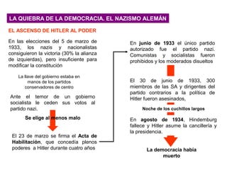 LA QUIEBRA DE LA DEMOCRACIA. EL NAZISMO ALEMÁNLA QUIEBRA DE LA DEMOCRACIA. EL NAZISMO ALEMÁN
EL ASCENSO DE HITLER AL PODER
En las elecciones del 5 de marzo de
1933, los nazis y nacionalistas
consiguieron la victoria (30% la alianza
de izquierdas), pero insuficiente para
modificar la constitución
La llave del gobierno estaba en
manos de los partidos
conservadores de centro
Ante el temor de un gobierno
socialista le ceden sus votos al
partido nazi.
Se elige al menos malo
El 23 de marzo se firma el Acta de
Habilitación, que concedía plenos
poderes a Hitler durante cuatro años
En junio de 1933 el único partido
autorizado fue el partido nazi.
Comunistas y socialistas fueron
prohibidos y los moderados disueltos
El 30 de junio de 1933, 300
miembros de las SA y dirigentes del
partido contrarios a la política de
Hitler fueron asesinados,
En agosto de 1934, Hindemburg
fallece y Hitler asume la cancillería y
la presidencia.
La democracia había
muerto
Noche de los cuchillos largos
 