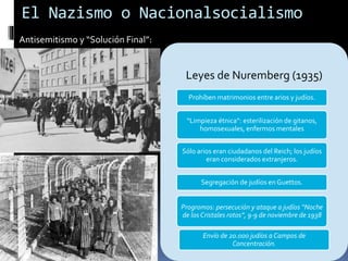 El Nazismo o Nacionalsocialismo
 Antisemitismo y “Solución Final”:
Leyes de Nuremberg (1935)
Prohíben matrimonios entre arios y judíos.
“Limpieza étnica”: esterilización de gitanos,
homosexuales, enfermos mentales
Sólo arios eran ciudadanos del Reich; los judíos
eran considerados extranjeros.
Segregación de judíos en Guettos.
Progromos: persecución y ataque a judíos “Noche
de los Cristales rotos”, 9-9 de noviembre de 1938
Envío de 20.000 judíos a Campos de
Concentración.
 