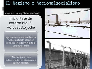 El Nazismo o Nacionalsocialismo
 Antisemitismo y “Solución Final”:
Inicio Fase de
exterminio: El
Holocausto judío
1941 se comienza a aplicar la
“Solución final”, plan que
consiste en exterminio de la
población judía
Miles de judíos son
exterminados en cámaras de
gases y hornos.
 
