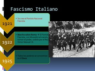 Fascismo Italiano
1921
• Se crea el Partido Nacional
Fascista
1922
• Marcha sobre Roma  El Partido
Fascista, con Mussolini al mando,
toman el poder, cedido por el Rey
Víctor Manuel III.
1925
• Todos los poderes se concentran
en Il Duce.
 