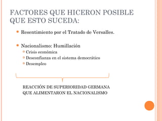 FACTORES QUE HICERON POSIBLE
QUE ESTO SUCEDA:
 Resentimiento por el Tratado de Versalles.
 Nacionalismo: Humillación
 Crisis económica
 Desconfianza en el sistema democrático
 Desempleo
REACCIÓN DE SUPERIORIDAD GERMANA
QUE ALIMENTARON EL NACIONALISMO
 