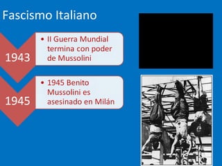 Fascismo Italiano
 