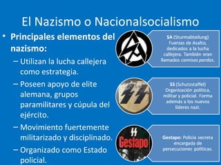 El Nazismo o Nacionalsocialismo
• Principales elementos del
nazismo:
– Utilizan la lucha callejera
como estrategia.
– Poseen apoyo de elite
alemana, grupos
paramilitares y cúpula del
ejército.
– Movimiento fuertemente
militarizado y disciplinado.
– Organizado como Estado
policial.
 