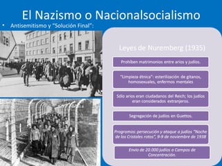 El Nazismo o Nacionalsocialismo
• Antisemitismo y “Solución Final”:
 