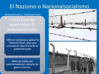 El Nazismo o Nacionalsocialismo
• Antisemitismo y “Solución Final”:
 