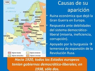 Causas de su
aparición
• Ruina económica que dejó la
Gran Guerra en Europa.
• Respuesta ante debilidades
del sistema democrático-
liberal (miseria, ineficiencia,
corrupción).
• Apoyado por la burguesía 
temerosa de expansión de la
Revolución Rusa.
Hacia 1920, todos los Estados europeos
tenían gobiernos democrático-liberales; en
1938, sólo dos.
 