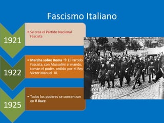 Fascismo Italiano
 