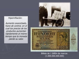 Hiperinflación:
Aumento exacerbado,
fuera de control, en el
cual los precios de los
productos aumentan
rápidamente al mismo
tiempo que la moneda
pierde su valor.
Billete de 1 billón de marcos
(1.000.000.000.000)
 