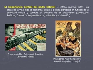 6) Importancia Central del poder Estatal: El Estado Controla todas las
áreas de la vida, rige la economía, anula la política partidista en función de la
autoridad central y controla las acciones de los ciudadanos (Juventudes
Políticas, Control de los pasatiempos, la familia y la diversión)
Propaganda Plan Quinquenal Soviético:
La industria Pesada
Propaganda Nazi “Compañero
¿necesitas ayuda y consejo?
 